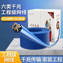 ������p���ξW�j��cat6�ǧ�׾W���҃ȱO�ع��̸����p