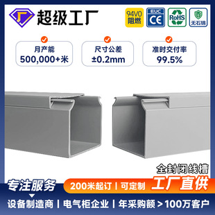 pvcȫ���]����50*50�������b�C����ȼ���b�о��۽^��늙��ܷ���
