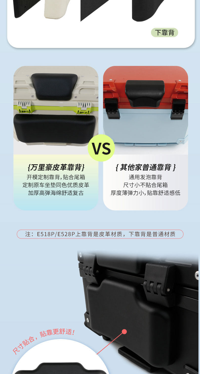 Wanlihao modified accessories for Maverick U1e, decorative electric vehicle tail box, non-aluminum alloy motorcycle trunk