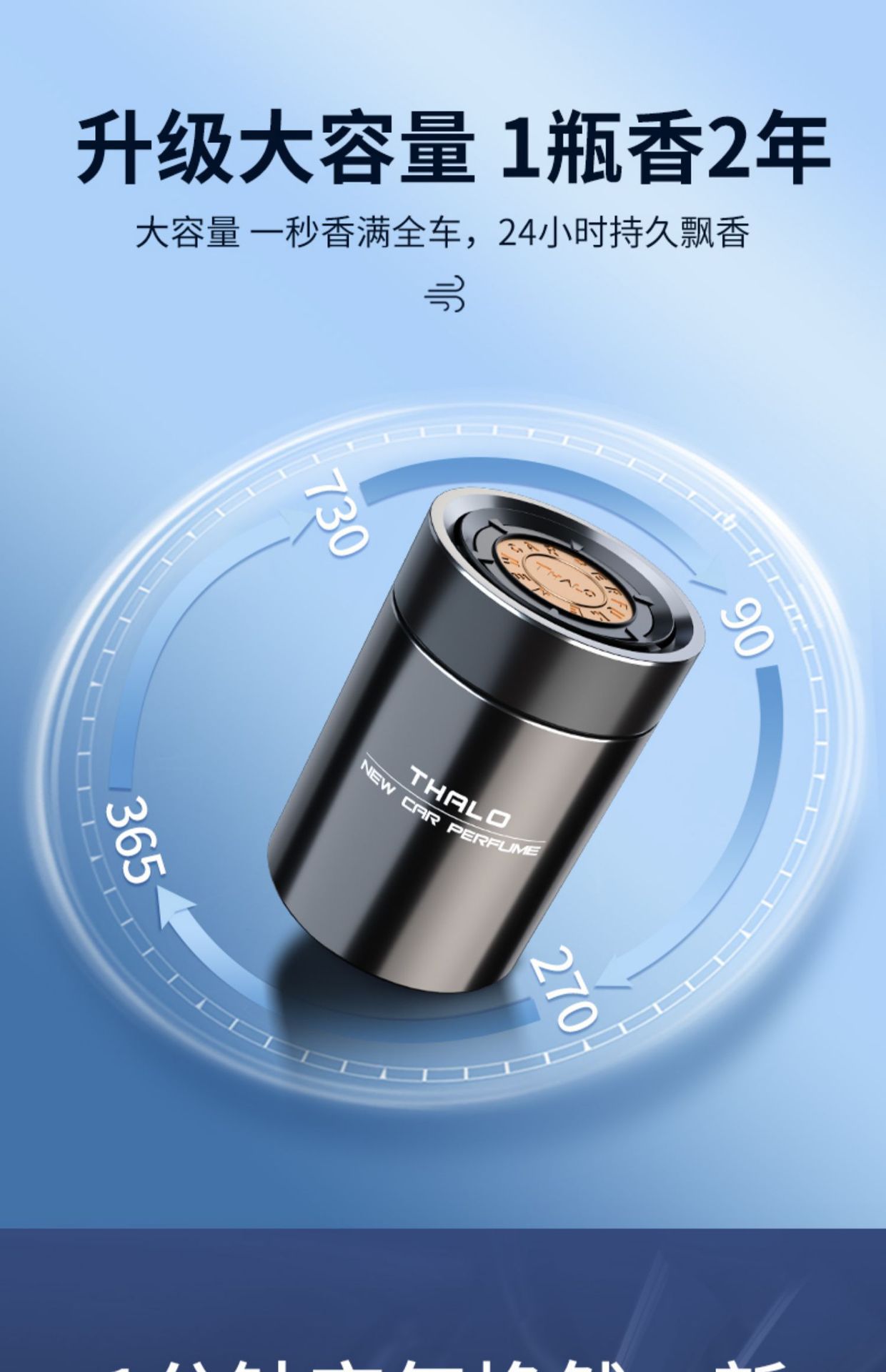 Car Aromatherapy Black Gentleman High-End Car Seat Fragrance Home Indoor Internet Celebrity Fireless Balm