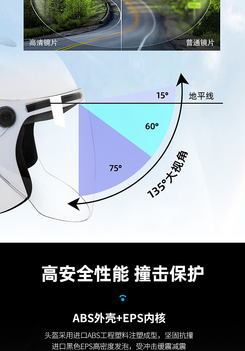 Feiko Bluetooth Integrated Smart Voice Motorcycle Helmet 3C Certified New National Standard Electric Vehicle Safety Helmet