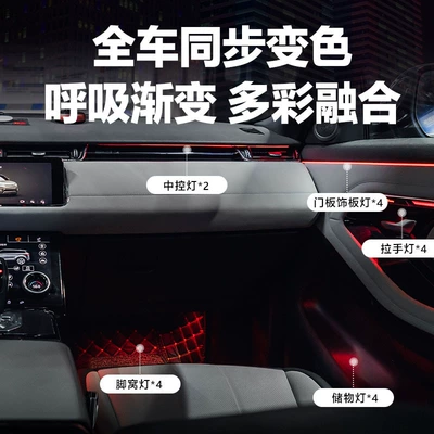 Panel (Dashboard) işıqlandırması is suitable for