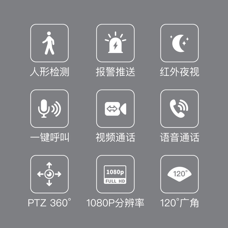 wifi双向视频通话摄像头监控器一键呼叫监控亚马逊速卖通出口货源详情4