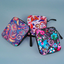 �羳�¿��ᘾ������b����DIY�ֹ��p�xᘾ����ռ{��y�������l