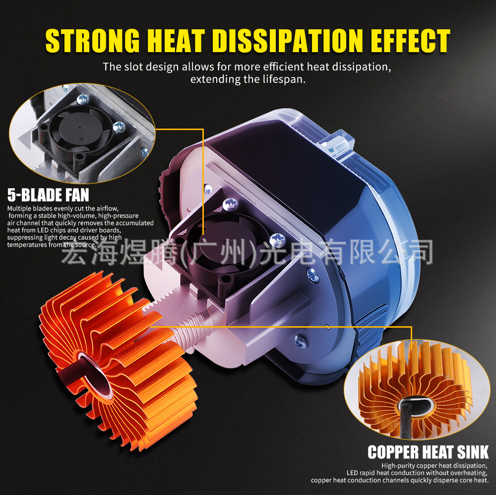 Motorcycle Lens Headlight Matrix Spotlight 3inch Angel Eye Decoration 4.5inch Devil Eye Built-in with Fan