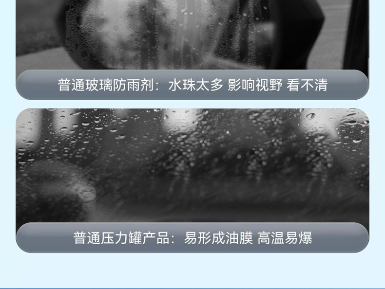 Car Rearview Mirror Rainproof Spray Anti-Fog Agent Waterproof Car Window Glass Oil Film Removal Spray Artifact on Rainy Days
