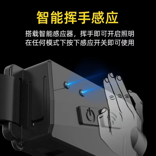 Inductive USB Charging Waterproof Dual-LED Strong Light Running Headlamp for Outdoor Hiking, Camping and Wilderness Use