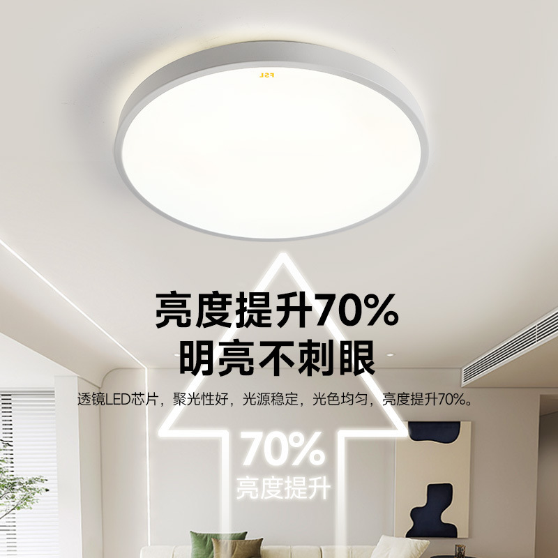 FSL佛山照明护眼全光谱卧室吸顶灯具现代简约过道阳台灯主卧新款|undefined