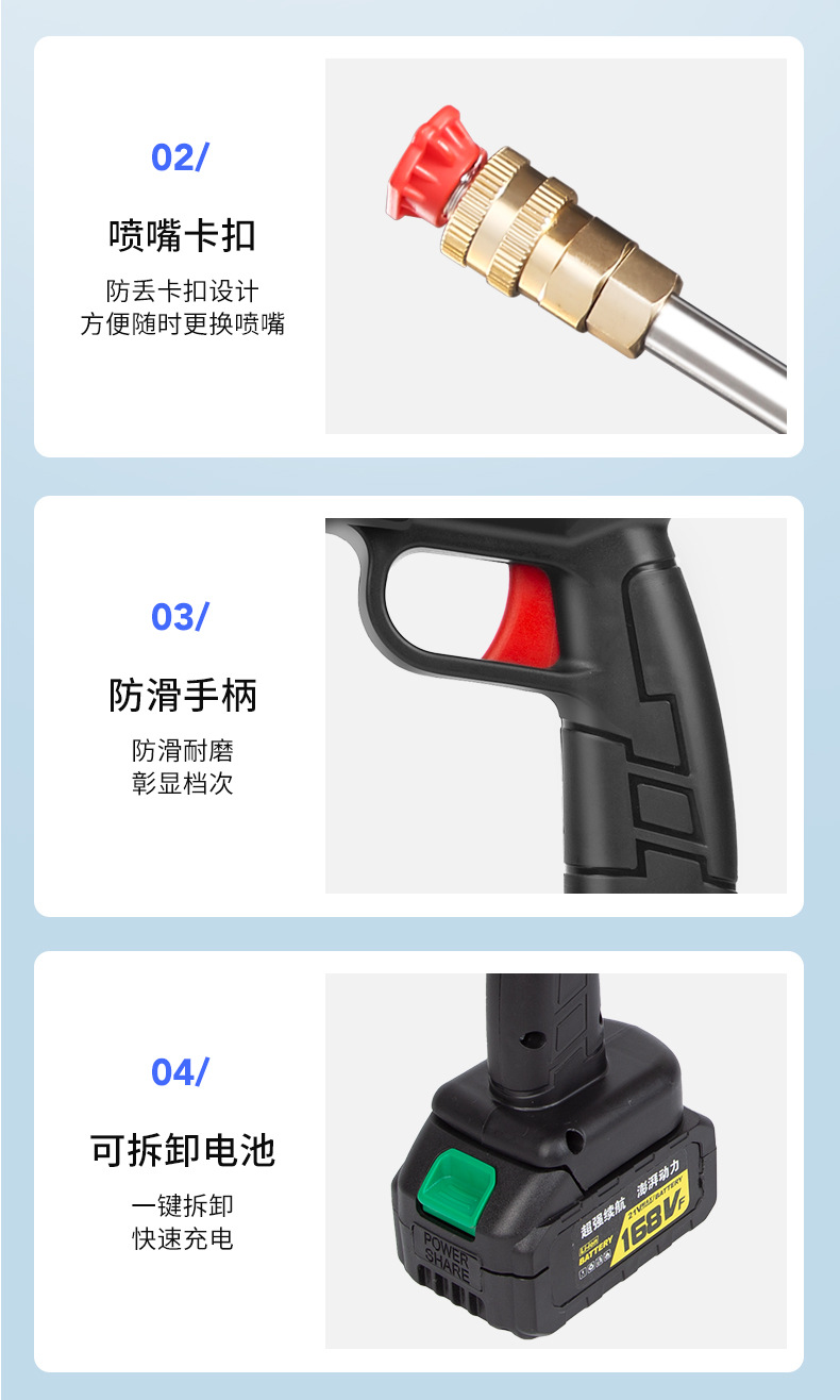 Wholesale Wireless Sprayer, Electric Lithium Battery High-Pressure Car Wash Water Gun, Rechargeable Spray Bottle, Pesticide Disinfection and Flower Watering Tool