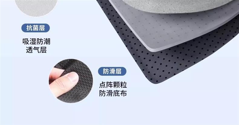 26 Models of Zeekr 7X Trunk-Specific Inflatable Mattress, Inflatable Bed, Air Mattress, Car Bed, Rear Memory Foam Camping