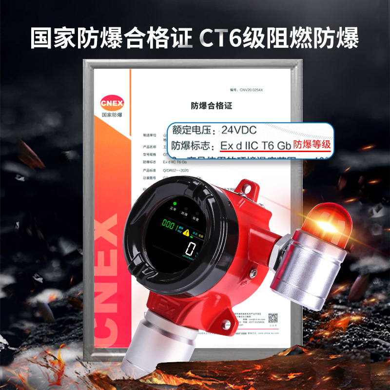 ��ҵ�����ж��к�����й¶������ �軯��Ũ��Ԥ��̽����