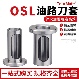 OMS��·�����D�Q�ׇ�ˮ�U�׃����OSL32 OMS40 20 25 32��·����