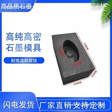 1Ԫ����ʯī���۽��y�׸ߜ��V�ߴ��͟�lģ���ͽ��y�Tģ��2