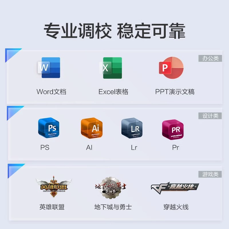 Core DIY настольный компьютер бизнес-развлечение полный комплект для дома киберспорт трансляция сборка хост интегрированный i5