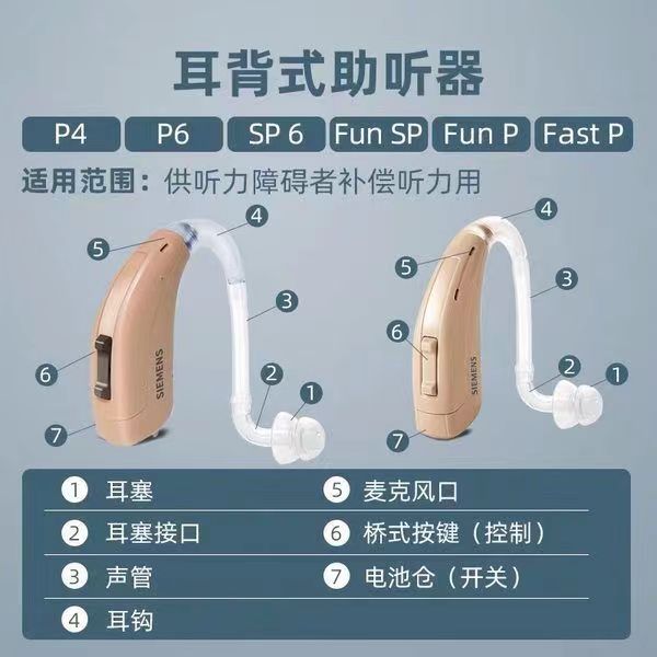 Siemens Liston audífono P1P3HP3 ancianos sordos alto volumen oído volver máquina 80/90 años ancianos auriculares