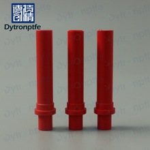  ķϹ PTFEܼ F hROHS