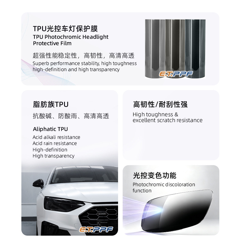 Photochromic Tpu Headlight Protective Film, Anti-Scratch, Self-Healing, Scratch-Resistant, Automotive Supplies, Tinting Film, Blackening Modification Wholesale