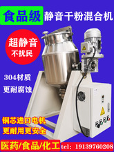 �ɷۻ�ϙC�o�����P����ķ�ĩ���ϙC����ʳƷ�{��С�ͻ��ϔ���C