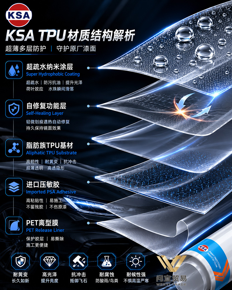 KSA brand aliphatic TPU invisible car film, 8.5mil and 7.5mil, self-healing car paint protection film
