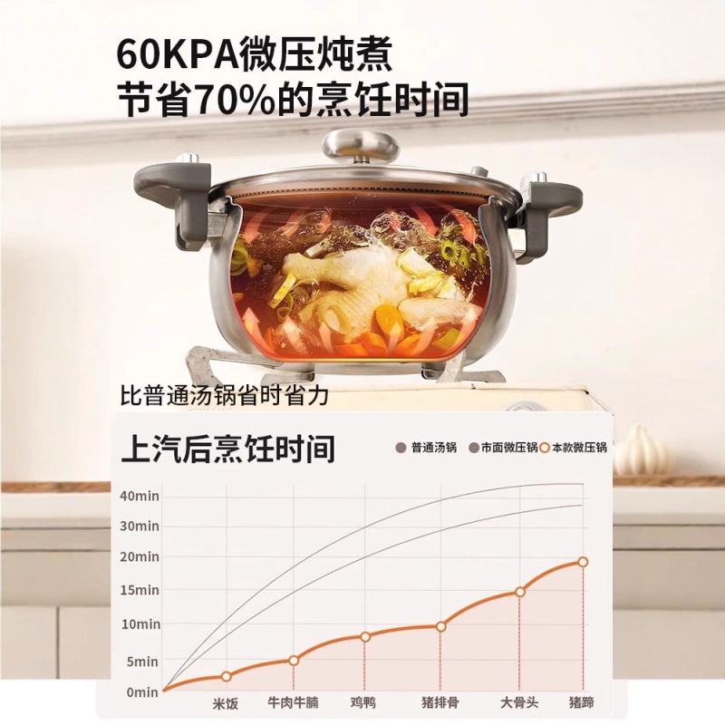 316食品级不锈钢大容量炖煮通用微压锅 家用加厚炖汤锅防爆高压锅|undefined