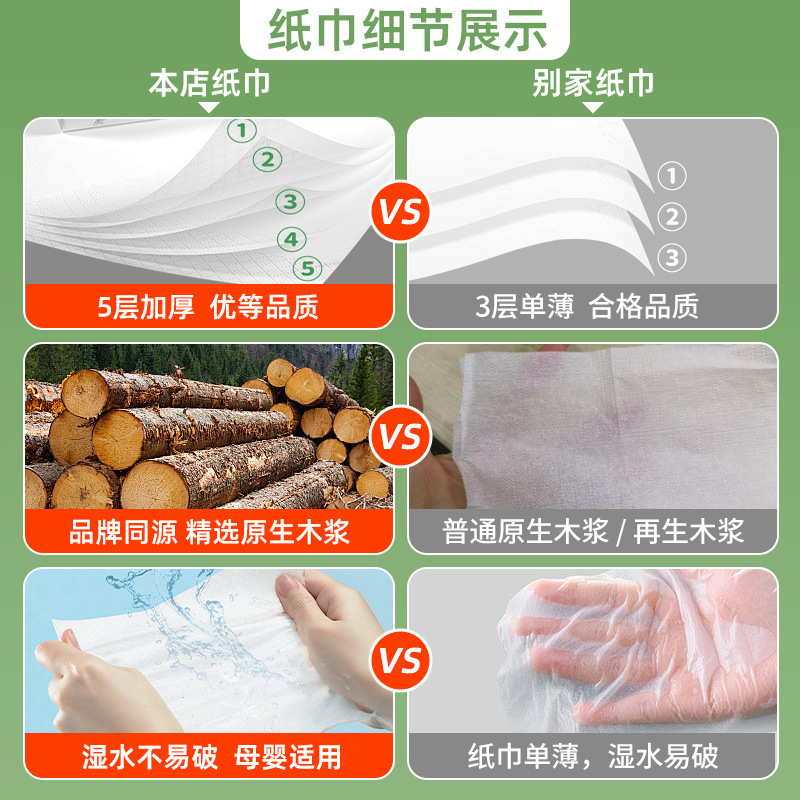 酒店整箱大包纸巾抽纸大箱悬挂式|undefined