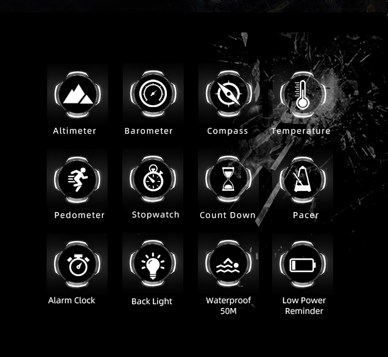 Vattentät smartwatch i kolfiber business och robust design_voghion.com
