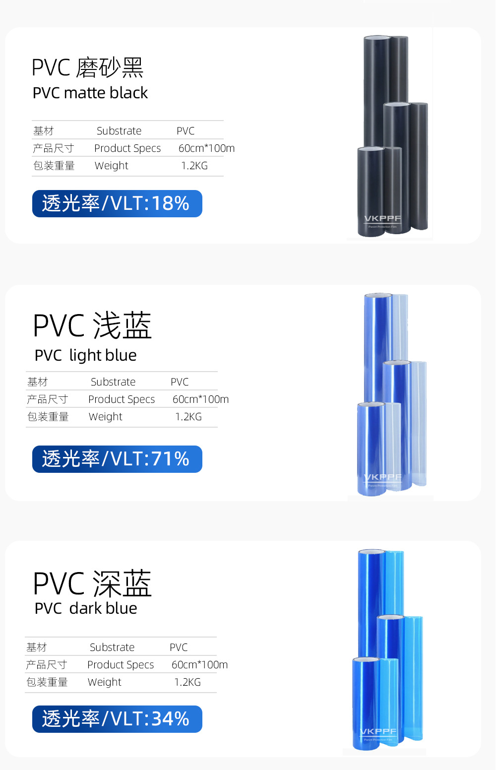 VKPVC headlight protective film, high light transmittance, scratch-resistant, anti-yellowing, car light surface color-changing transparent protective film, direct factory sales