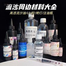 ���l������� ��͸��ɳ�͸��е�����ɳ��Ƭ�z�������������Ʒ��