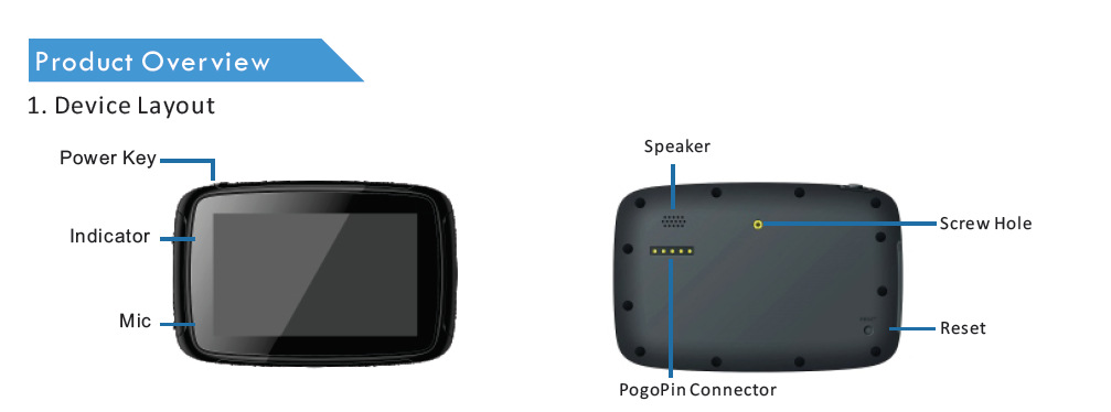 Cross-Border In-Stock Products 5inch Motorcycle Gps Navigator Wireless Carplay/Android Auto Car Bluetooth Interconnection
