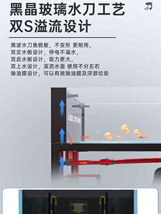 ���ײ����~�����~��Ϫ����һ�w����I�L�מV�~����ظ�