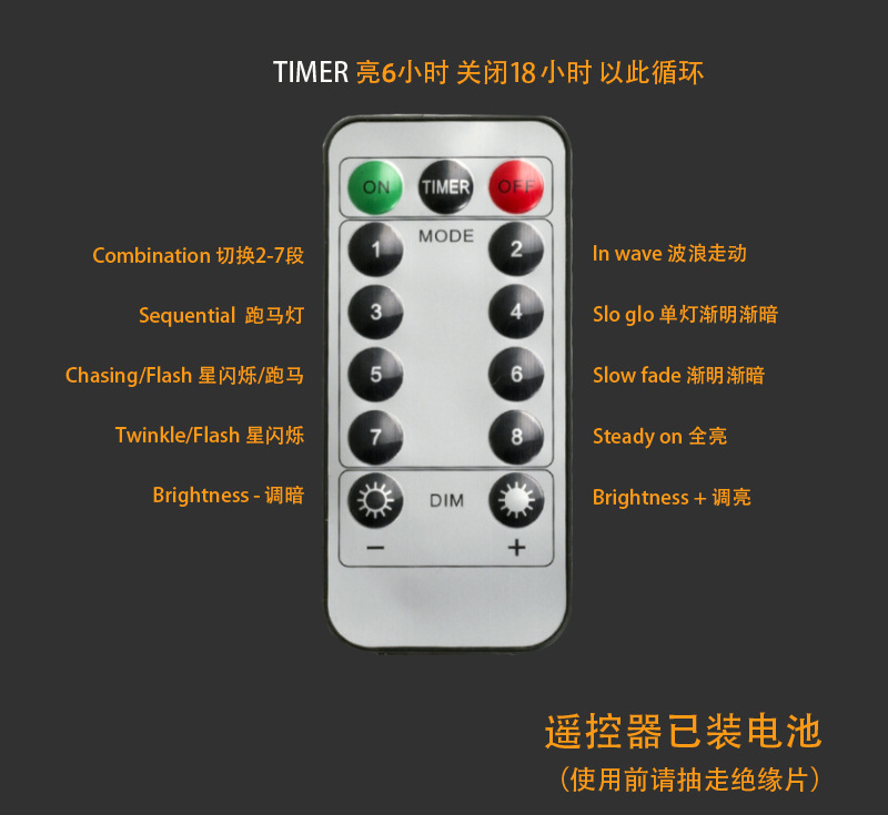 遥控器亮6小时关18小时