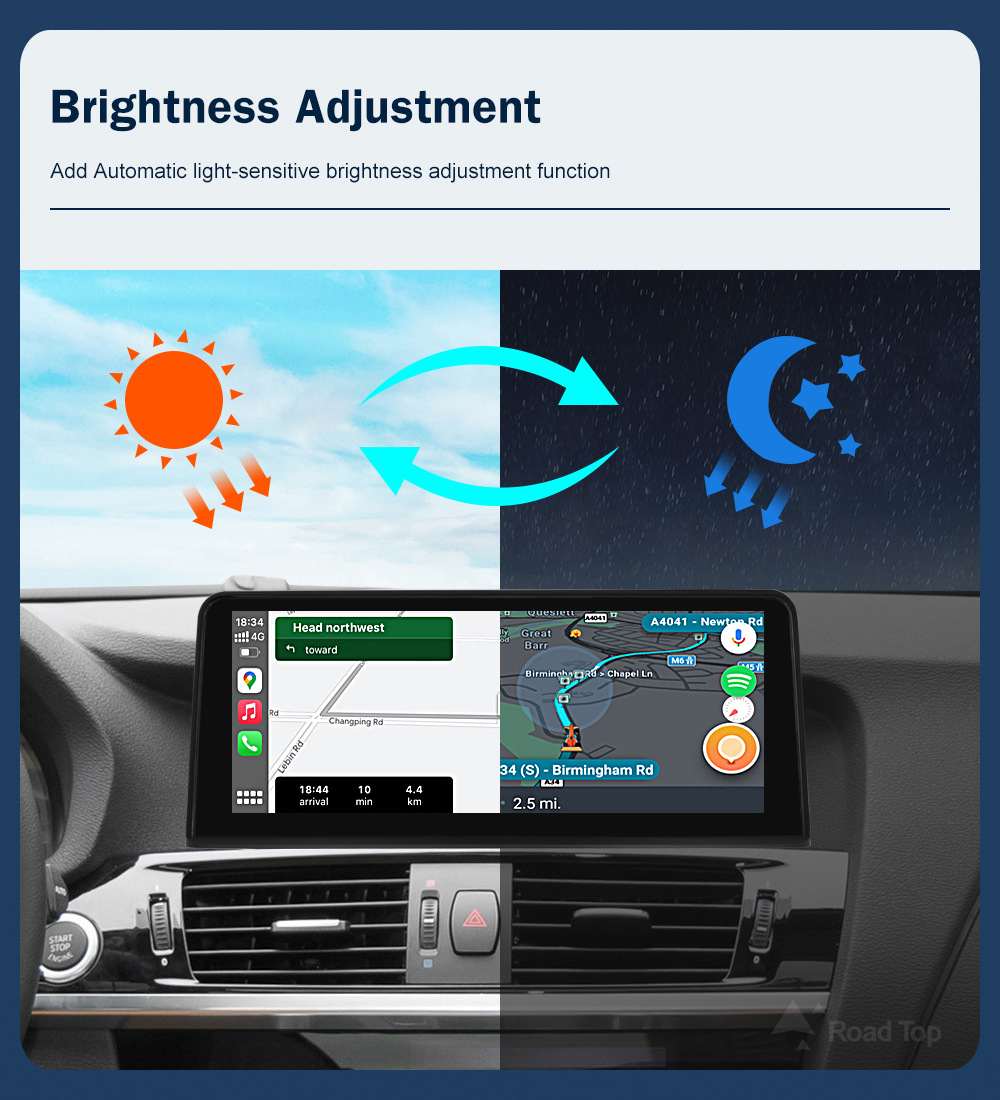 Lutuo Linux Touch Display Screen Is Suitable for Bmw X3 X4 F25 F26 2011-2016 Cic Nbt