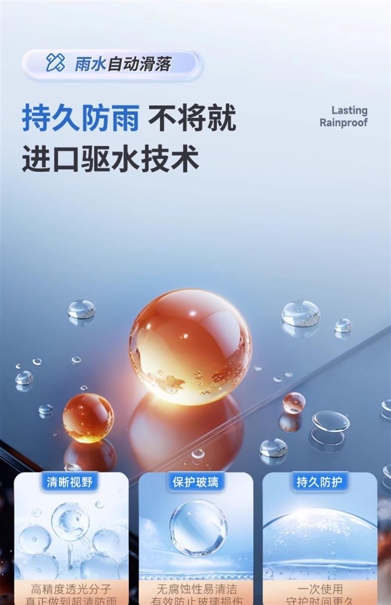 Rearview Mirror Rain-Proof Film, Car Window Anti-Reflective Waterproof Film, Rainy Day Essential, Side Window Glass High Definition