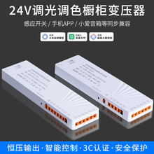 LED�������Դ�_�P�ѽ����׼�APP12V/24V�Ű�ӿ�׃�������Դ