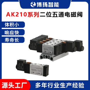 ���¿Ͷ�λ��ͨ��ӓQ���y���PAK210ϵ��늴��yԴ�^�S�ҬF؛ֱ�N