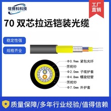 70 pоhzb| 1-24 оģb׹|X҃ȹwSl