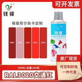 汽车涂料;金属漆;防腐涂料