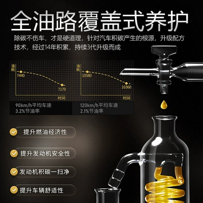 Removal Fuel Treasure Cleaning Agent – Motor gasoline additive