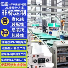 ����Һ���@ʾ���a���p������ѭ�h�������ˮ���������ϻ��yԇ��