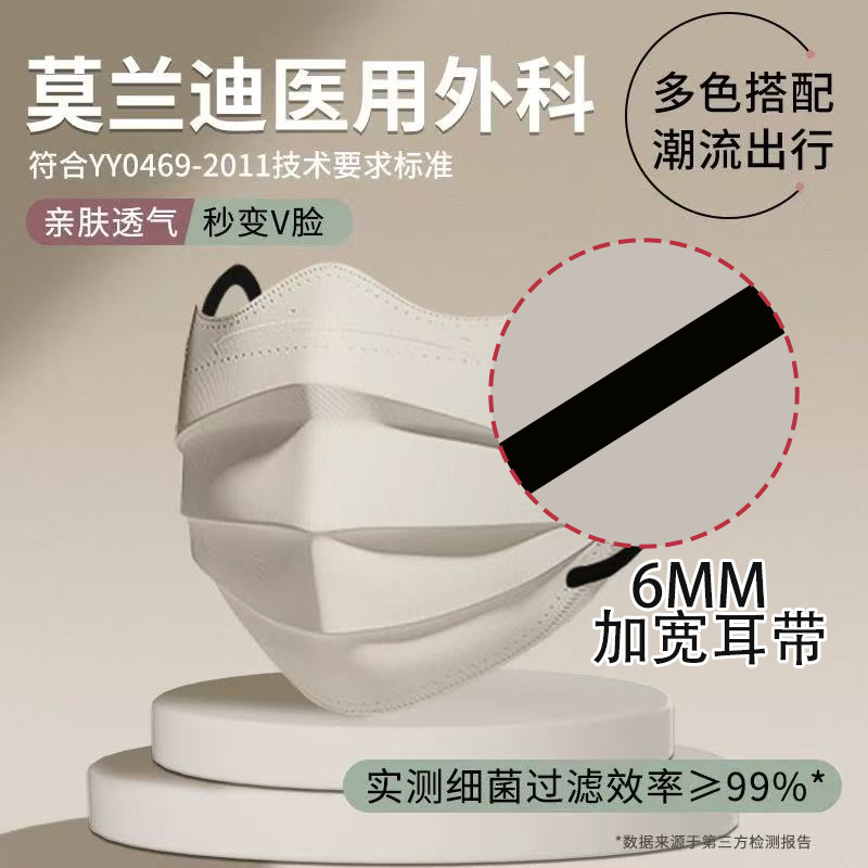 一次性口罩医疗灭菌级蝶形护眼角V型显白6mm加宽耳带独立装外科级