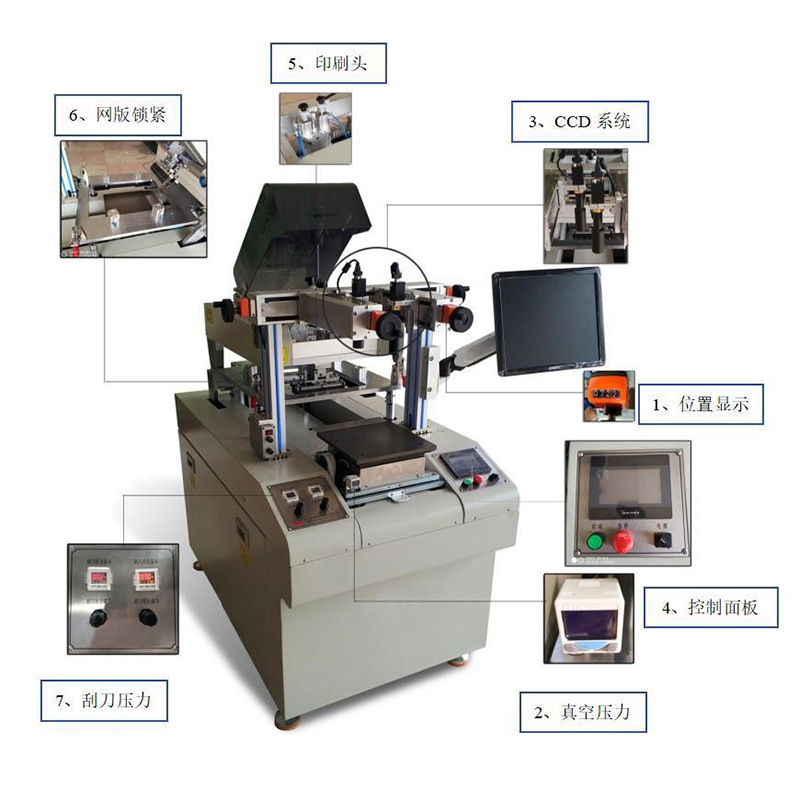 CCD厚膜丝印机结构图