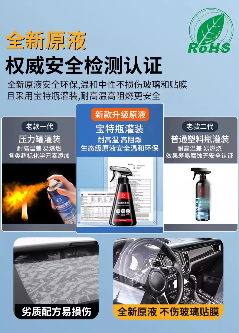 Car Glass Rain Repellent, Rearview Mirror Water Repellent, Rainy Day Window Coating, Waterproof and Anti-Fog Spray, Wholesale