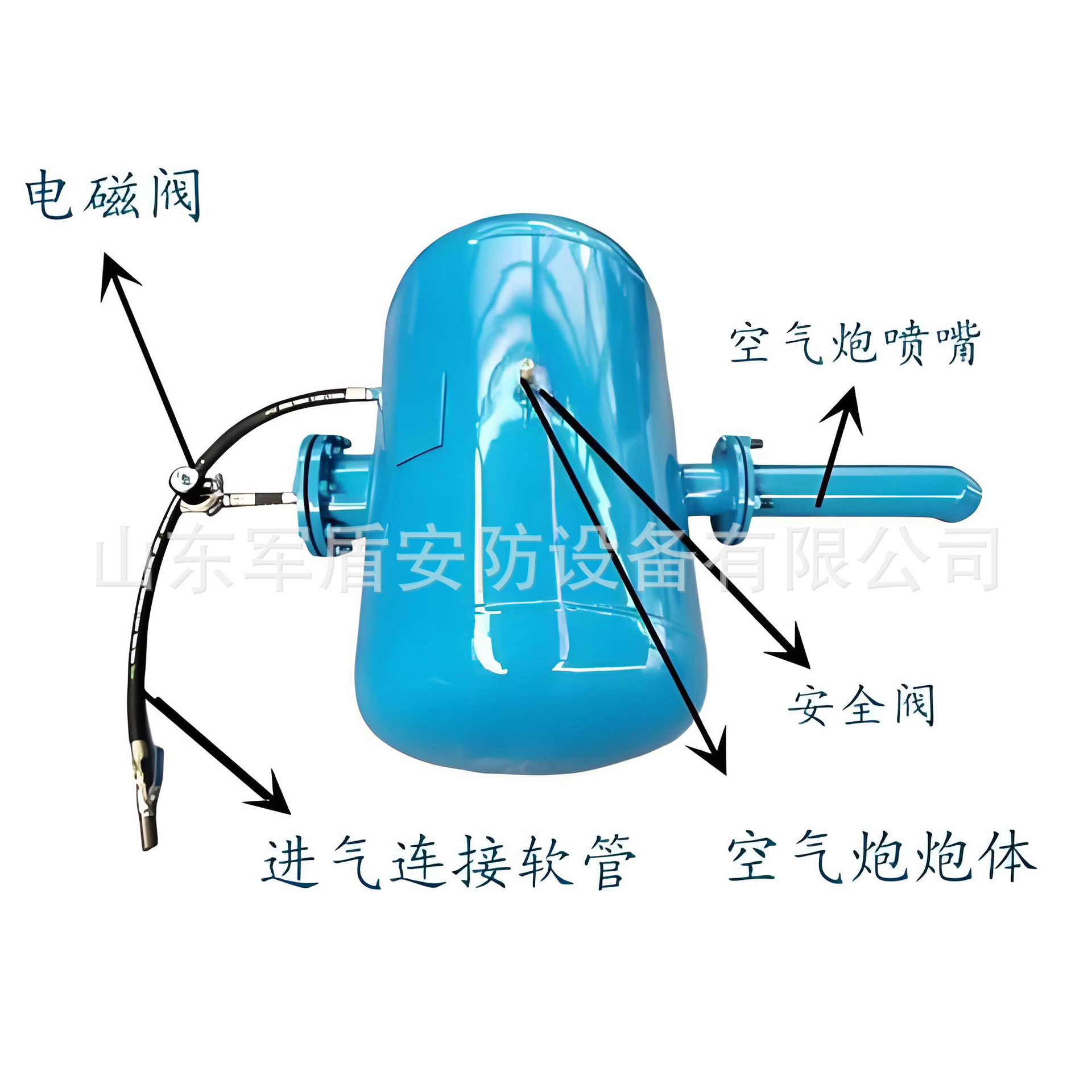 工业料仓空气炮清堵器清堵破拱器KQP-100升型煤矿用空气炮