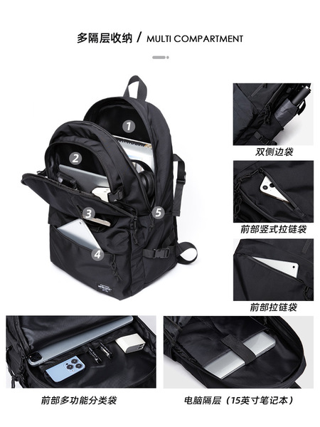 Capacious trend backpack