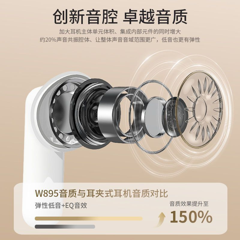 国境を越えた新しいプライベートモデル D56 ミニワイヤレス Bluetooth ヘッドセットインイヤーノイズリダクション超長バッテリー寿命遅延なしヘッドセット|undefined