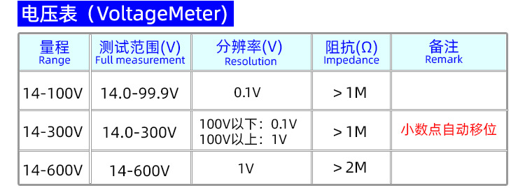O1CN01S1LE5C1cmzxtBbWtv_!!4597