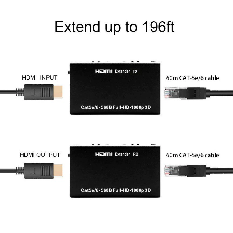 Прямой продажа с завода HDMI удлинитель 60 м, HDMI одиночный сетевой кабель 60 м, усилитель сигнала HDMI в RJ45