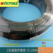 2*0.5/0.75mm��о�⾀LED늟�����Դ�������o�׾�RVVB��о�~��