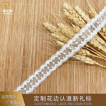 ��߅ �ٽzˮ�ܗl�aDIYţ�̽z������ȹ�[���b�o�� �W���̽���߅