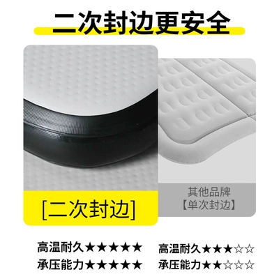Vehicle-mounted inflatable bed — Rear Seat High-Elastic Silk Car